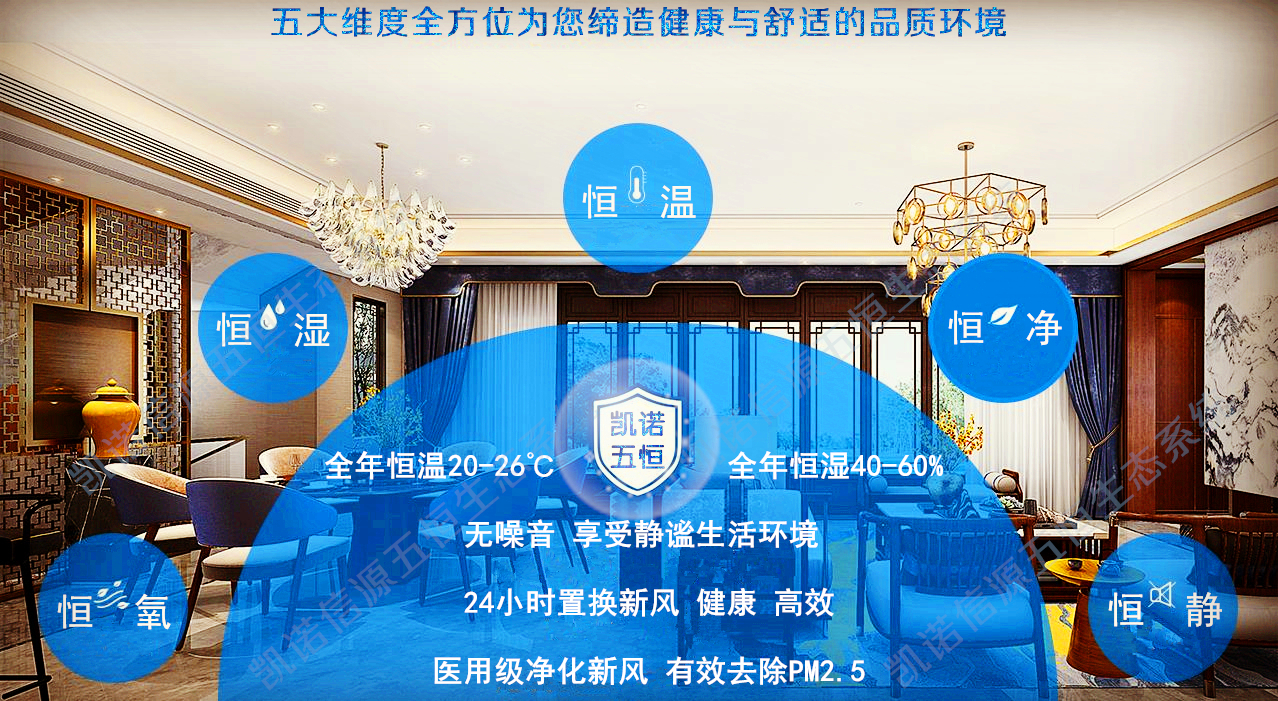 五恒生態(tài)空調(diào)系統(tǒng)